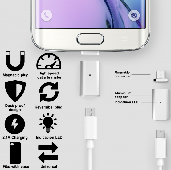 ZEUSS Easy Connect, USB C, Lightning and Micro USB - ZEUSS